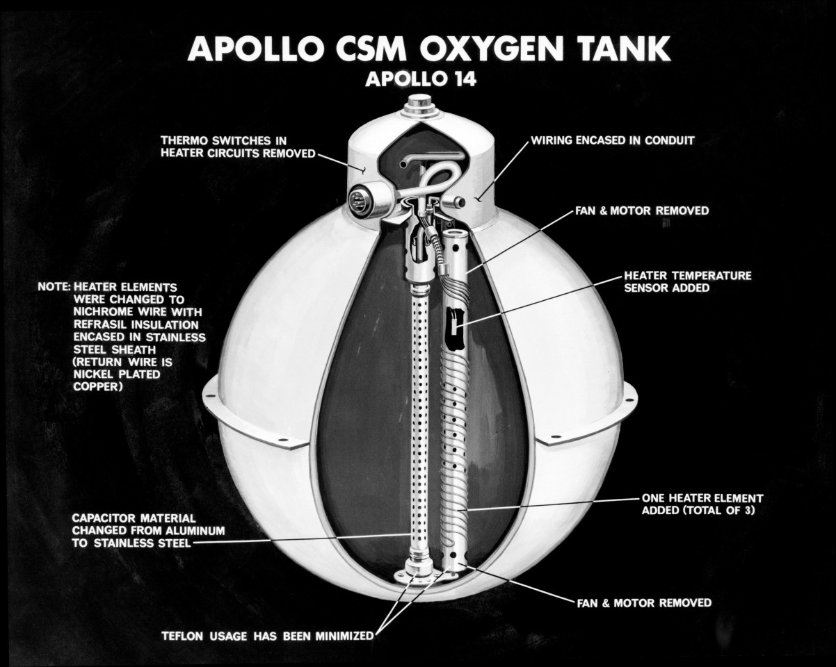 The improved oxygen tank used on Apollo 14 and later missions