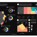 Read more about the article African VC funding to drop by nearly $1B at the end of the year, report says