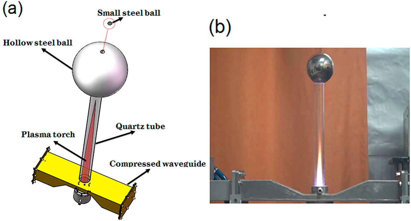 Thousand-degree temperatures would fry a normal barometric measurement system, so the researchers used the plasma thrusters to lift a steel ball weight on the end of the plasma tube, measuring the weight each power and air flow level could lift