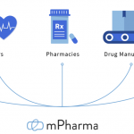 Read more about the article Ghanaian healthtech startup, mPharma, raises $17m in new funding round