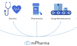 Ghanaian healthtech startup, mPharma, raises $17m in new funding round