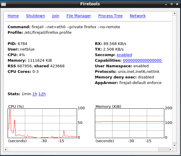 Firetools – Най-добрият за сендбоксинг с ГПИ