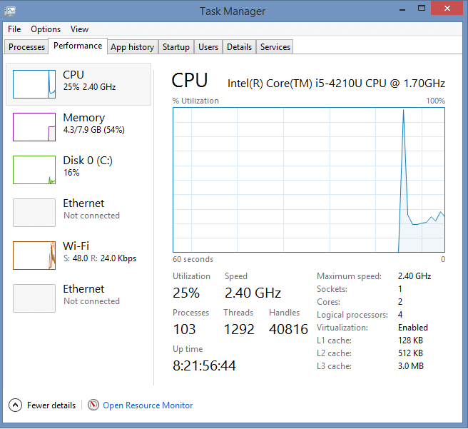 Monitor Your PC with Windows Task Manager