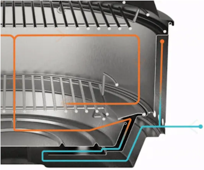 The Solo Stove uses a circular air flow to create a convective cooking environment