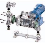Read more about the article All Electric Double Diaphragm Pump Changes the Game