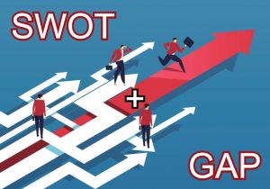 Combine GAP and SWOT analysis to improve business performance