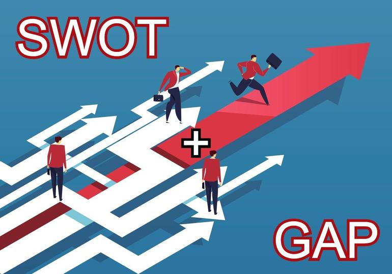 Combine GAP and SWOT analysis to improve business performance