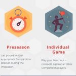 Read more about the article Cybersecurity competition: CompTIA seeking high school and college students for hacker and security games
