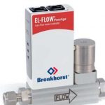 Read more about the article Flow Meters/Controllers with Ethernet Interfaces