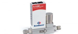Flow Meters/Controllers with Ethernet Interfaces