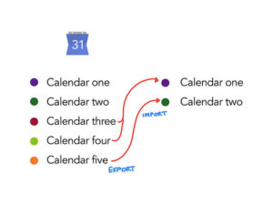 How to consolidate Google calendars
