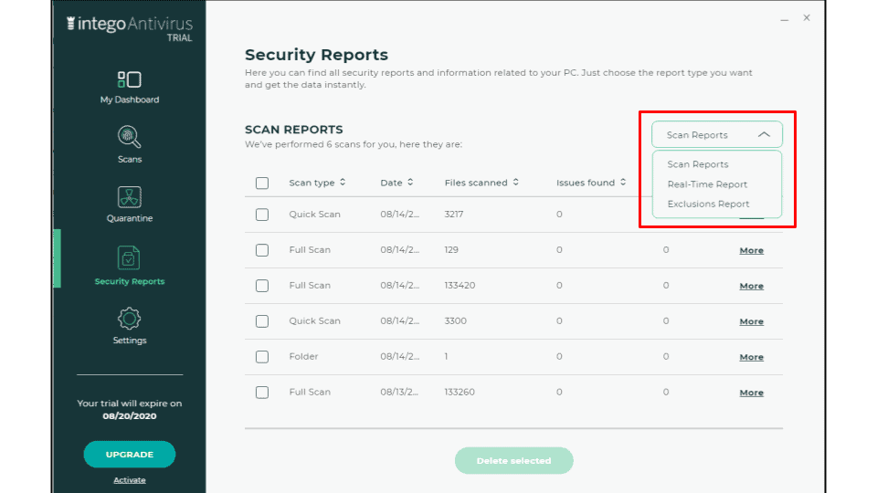 Intego Security Features