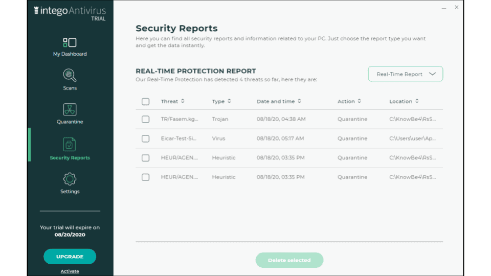 Intego Security Features