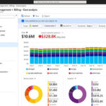 Read more about the article Microsoft Azure: These tools will help you track your cloud computing spend
