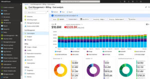 Microsoft Azure: These tools will help you track your cloud computing spend