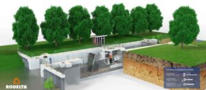 Rodelta Delivers It’s ACVP Concrete Volute Pump For Pumping Station Orveltesluis