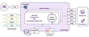 Streaming data analysis puts the real in real-time