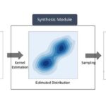 Read more about the article VA tests synthetic data platform to improve suicide prevention while protecting patient privacy
