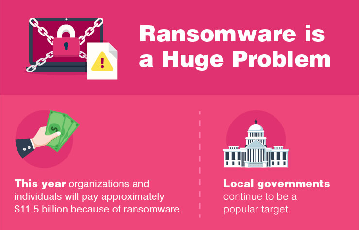 Ransomware isn’t going anywhere.