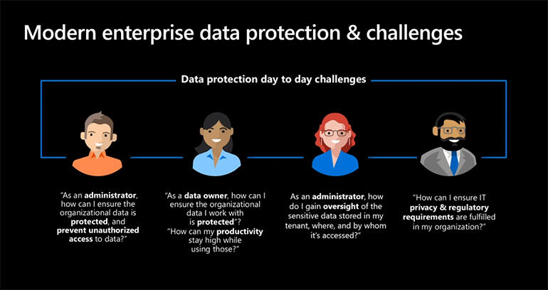 Microsoft’s Power BI gets new tools to prevent leakage of confidential data