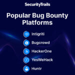 Read more about the article 10 Popular Bug Bounty Programs in 2021