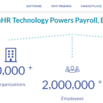 Read more about the article Payroll/HR Giant PrismHR Hit by Ransomware?