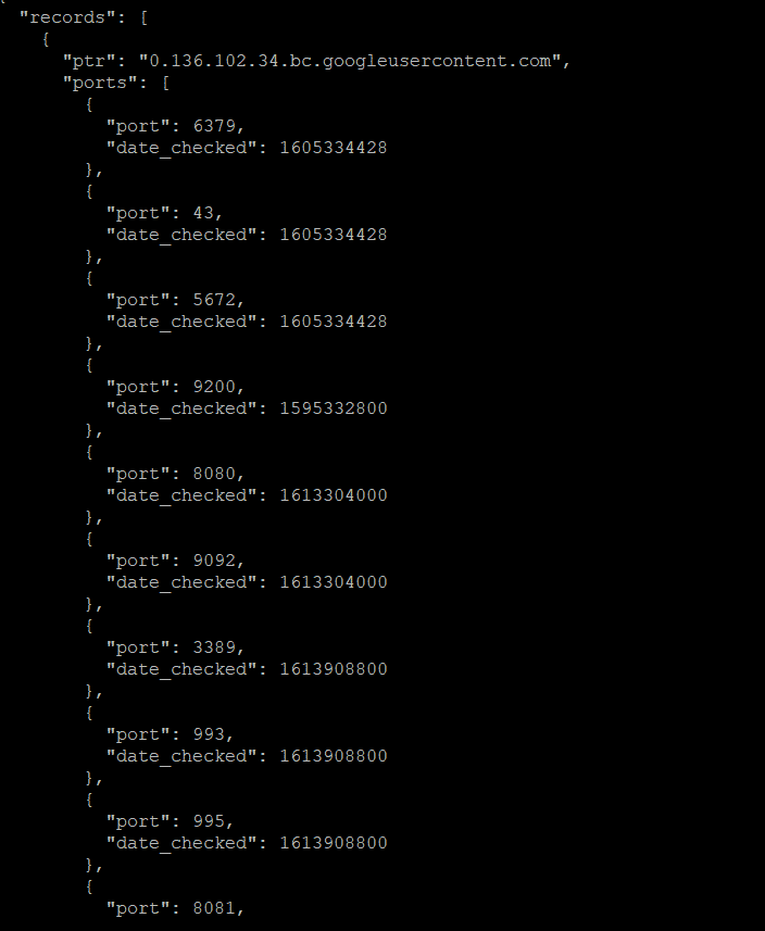 Ports scan results Ports scan results