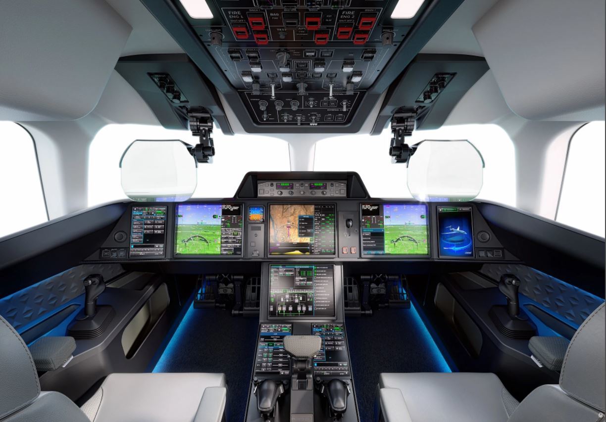 The Dassault Falcon 10X flight deck