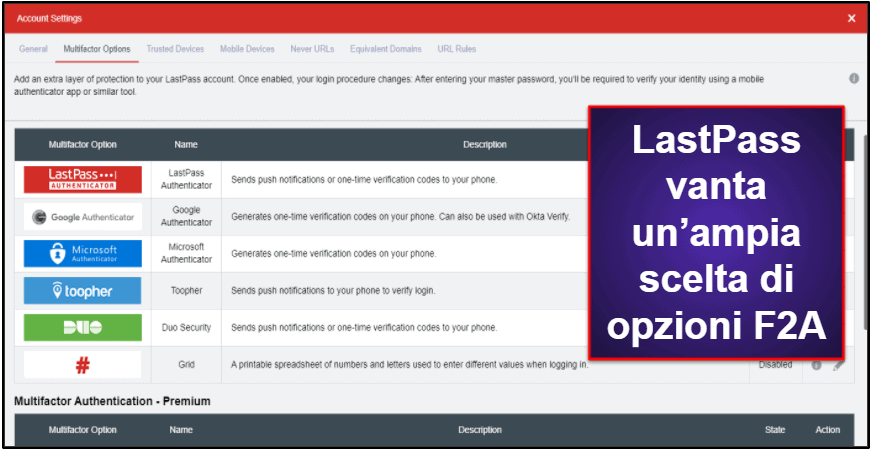 Dashlane vs. LastPass: Sicurezza