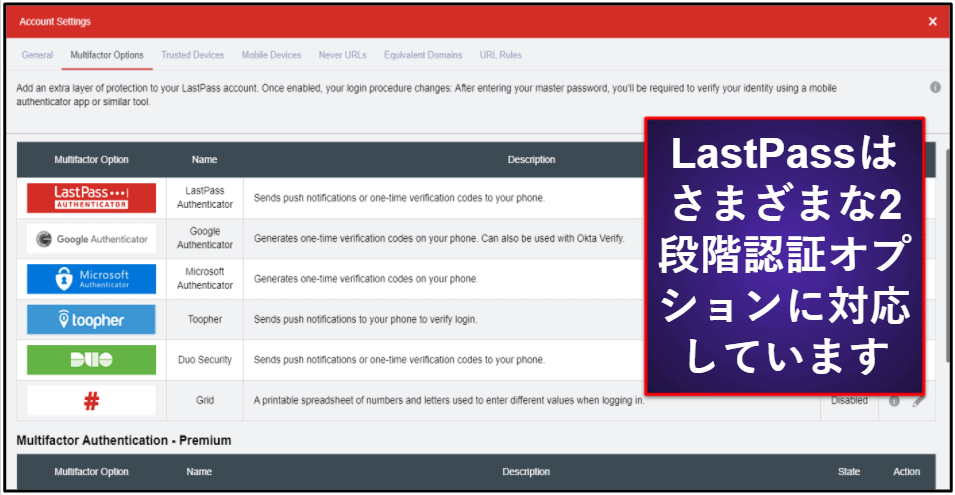 Dashlane vs LastPass：セキュリティ