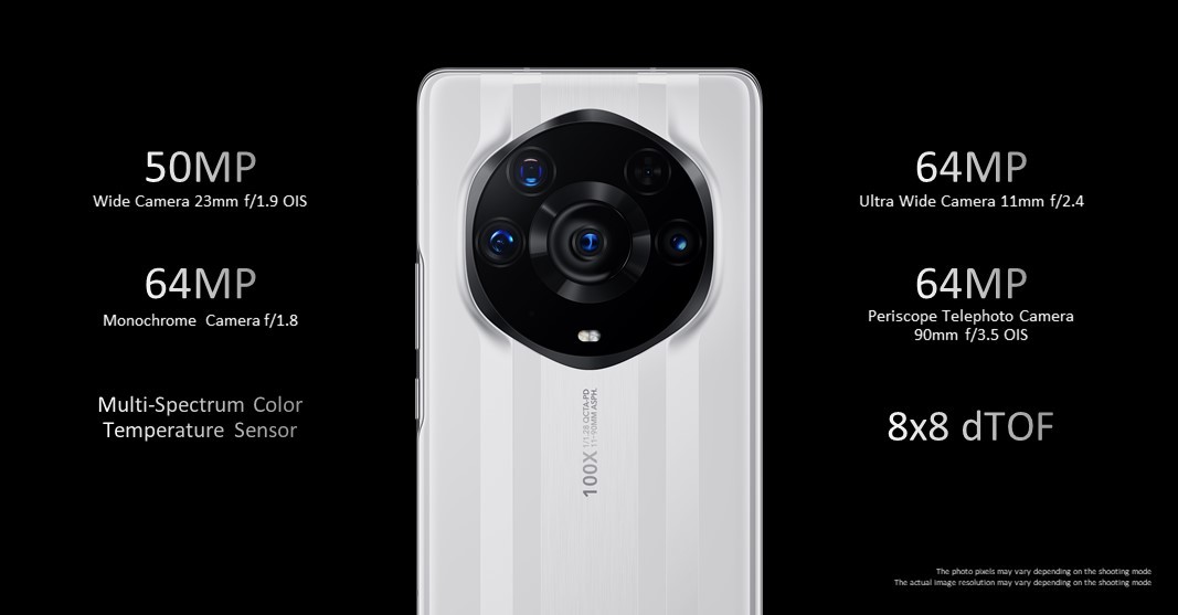 The rear camera specs for the Magic 3 Pro+ smartphone