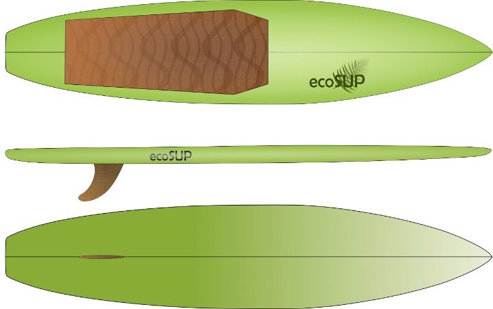 A working example of the paddleboard may be ready to go by the end of 2022