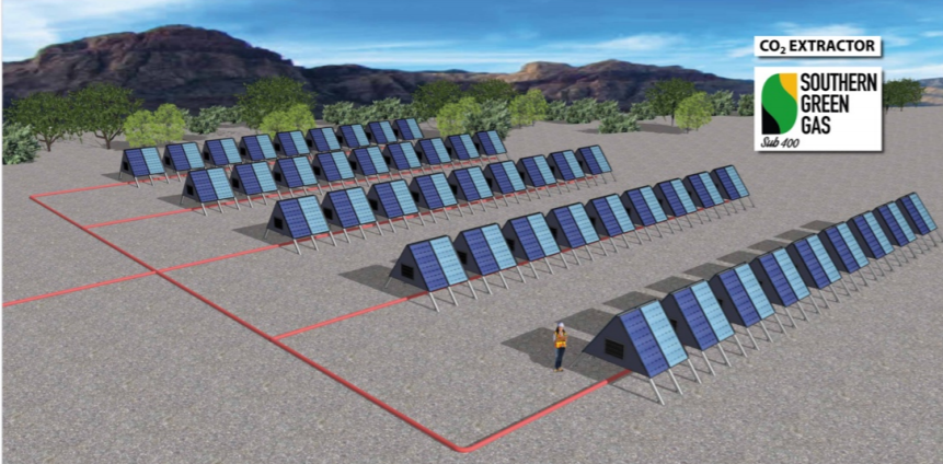 Southern Green Gas imagines deploying millions of its solar-powered Direct Carbon Capture units