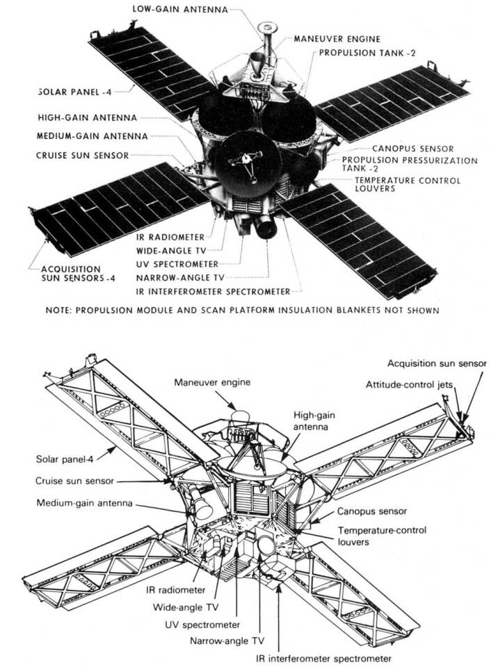 Diagram of Mariner 9