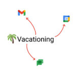 Read more about the article How to configure Google Workspace for a vacation