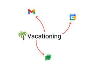 How to configure Google Workspace for a vacation