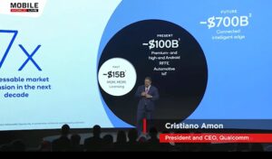 Mobile Mix: Qualcomm gets on the moove