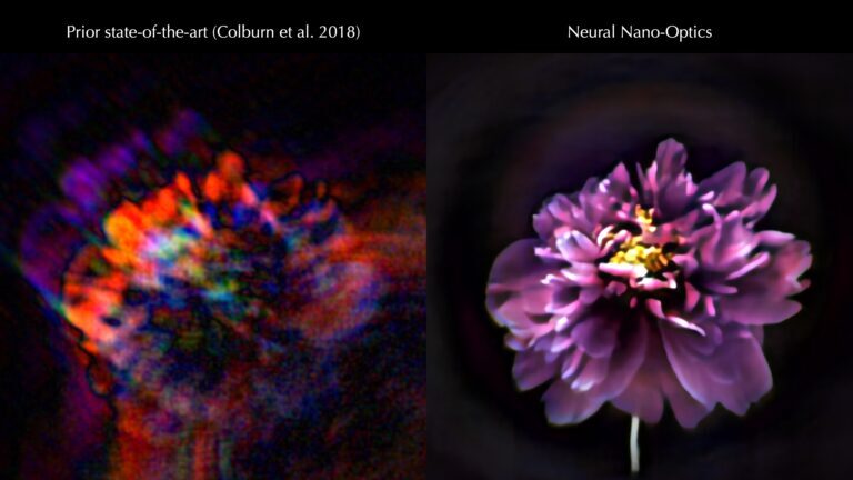 A comparison of images taken by a previous tiny image sensor (left) and the team's new metasurface sensor (right)