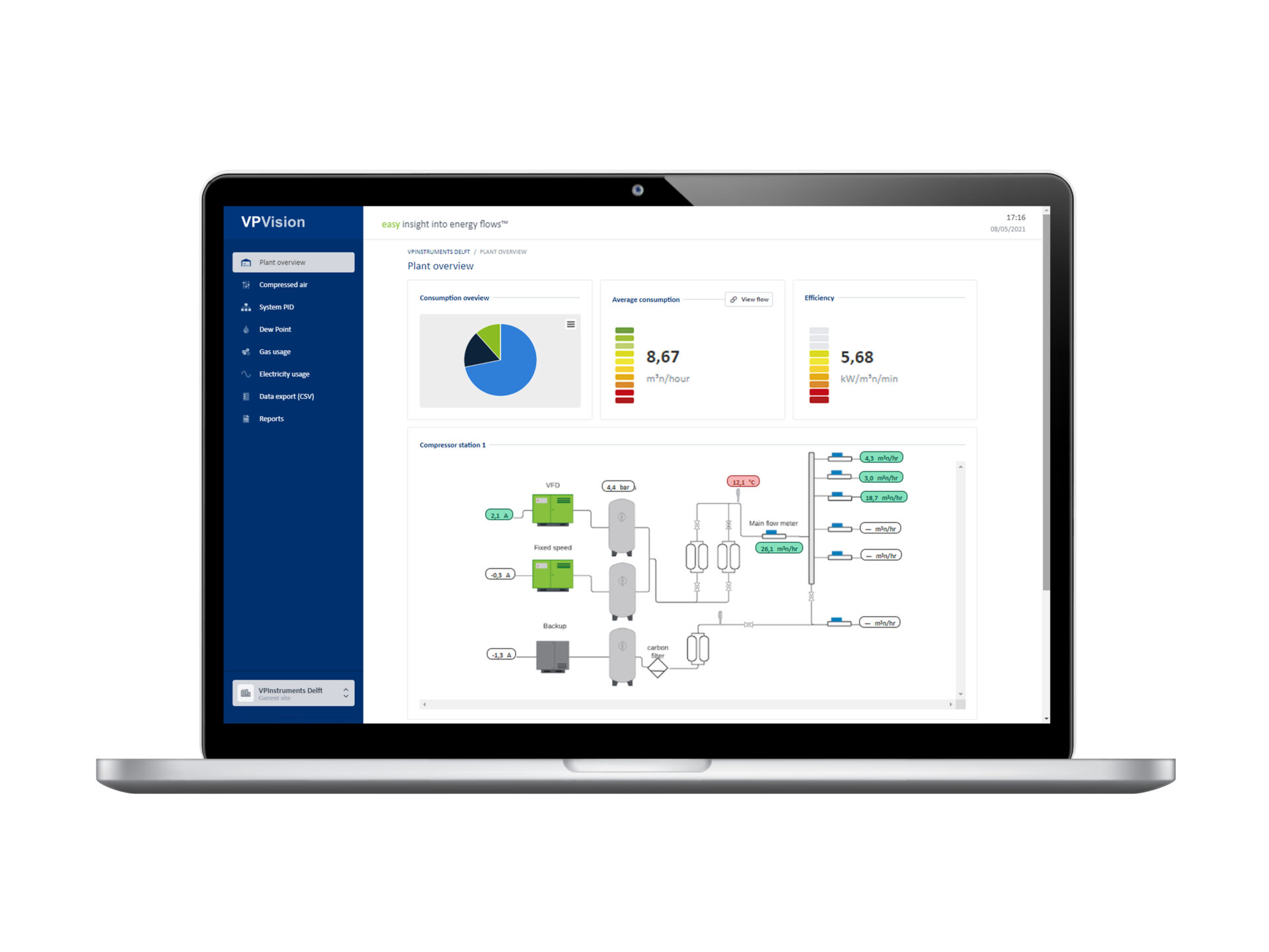VPVision Release 7: The New Outlook Towards Energy Management of Factory Utilities