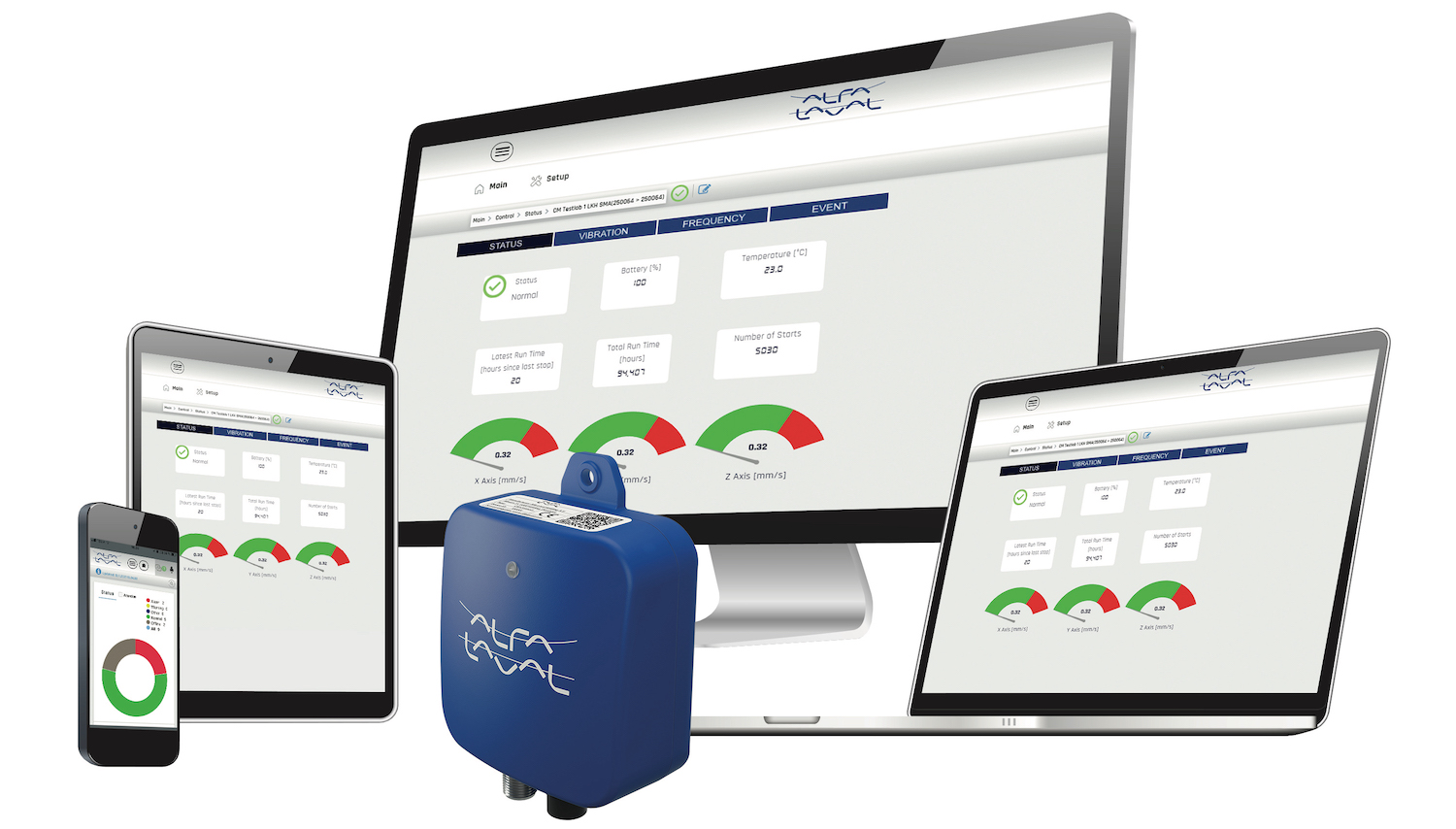 New Alfa Laval CM Connect Leverages Digitalization To Optimize Hygienic Processing