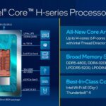 Read more about the article Intel announces 12th generation Intel Core and 50 new processors at CES 2022