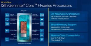Intel announces 12th generation Intel Core and 50 new processors at CES 2022