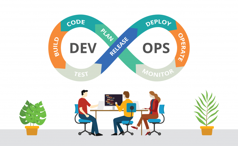 GitLab vs Bitbucket: DevOps tools comparison
