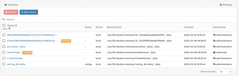 My new trTestVolume is available on the mount point /var/lib/docker/volumes/trTestVolume/_data.