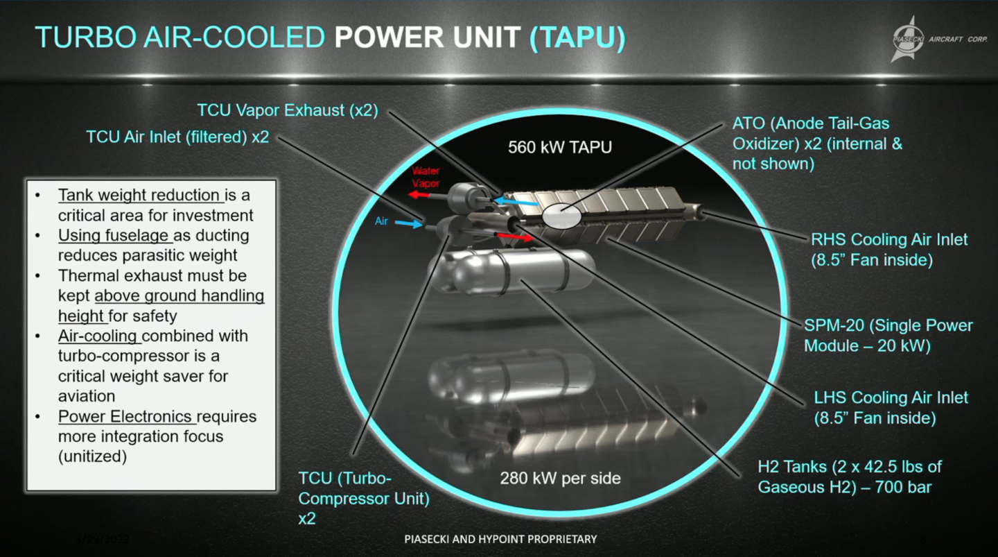 The full-scale powertrain will arrange a number of 20-kW fuel cell units into air-cooled, turbo-fed banks