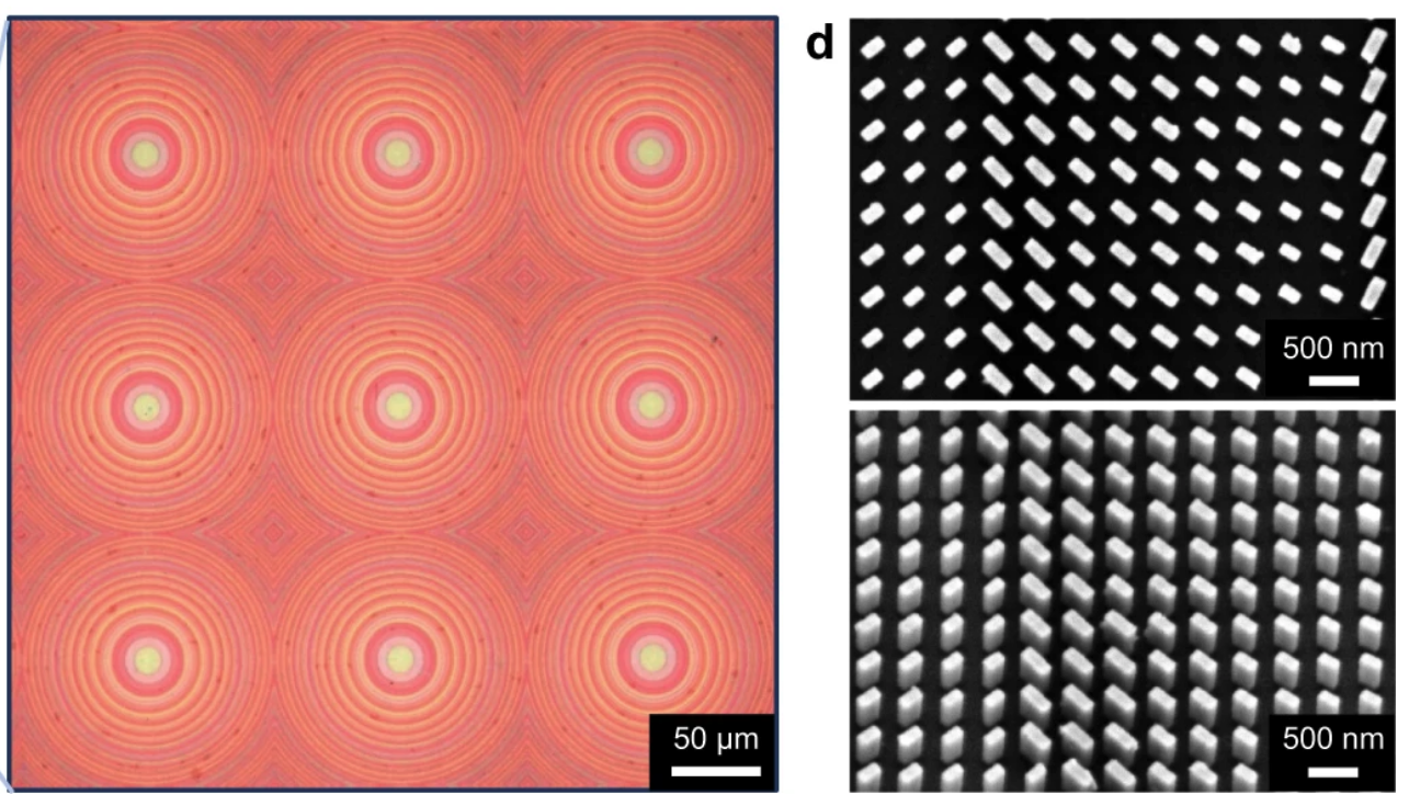 Left: an optical microscope image of a 3x3 section of the fabricated metalens array. Right: scanning electron microscopy images showing top-down and oblique views of the precisely shaped and positioned titanium dioxide nanopillars