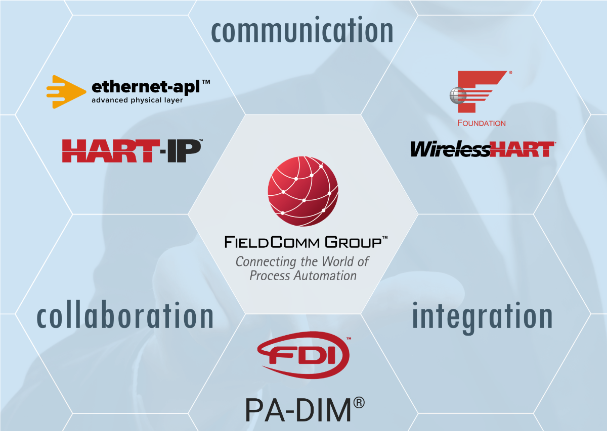 FieldComm Group to Present at Hannover MESSE in May 2022 and at ARC Forum in June 2022