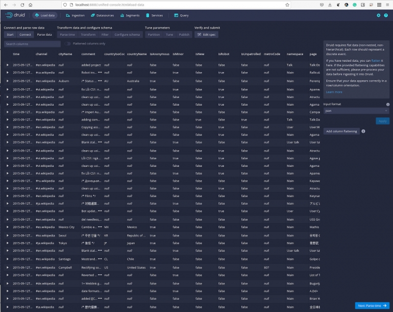 Image: Jack Wallen/TechRepublic. Our data is much more readable now.