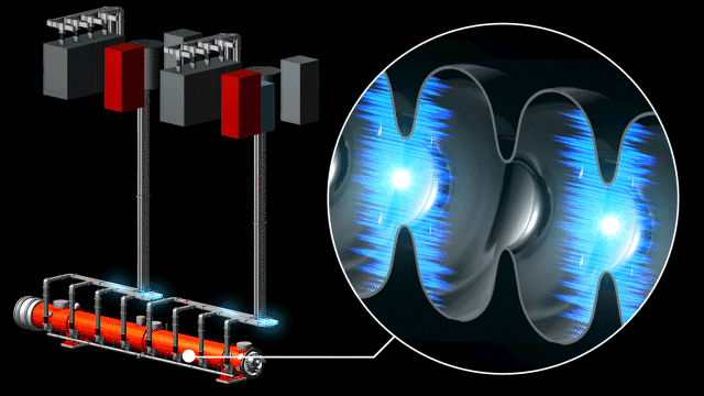 A cross-section illustration of one of LCLS-II's cryomodules. As electrons move through a series of niobium cavities, an oscillating electrical field transfers energy to them, accelerating them to near the speed of light
