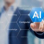 Read more about the article AI and observability for IT operations: Does it improve performance?